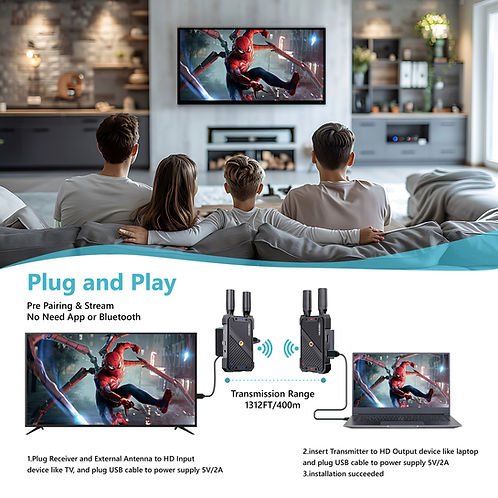 VIDEOCAST VC–TX8321 Wireless HD Video Transmitter - Image 2