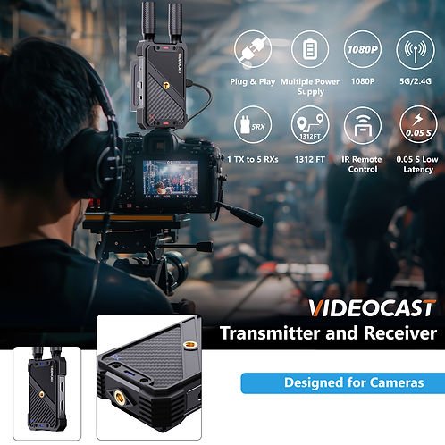 VIDEOCAST VC–TX8321 Wireless HD Video Transmitter - Image 8