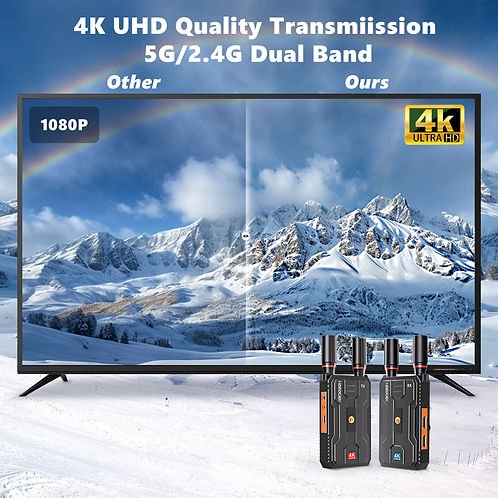 VIDEOCAST 4K Wireless HDMI Transmitter and Receiver VC-TX971 PRO - Image 2