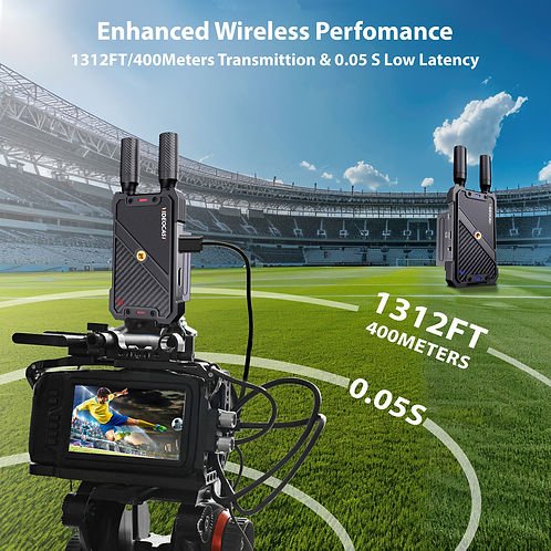 VIDEOCAST VC–TX8321 Wireless HD Video Transmitter - Image 5