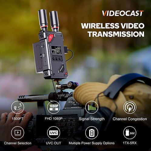 VIDEOCAST VC-TX870 Wireless HDMI Video Transmission System - Image 5