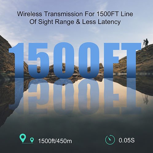 VIDEOCAST VC-TX870 Wireless HDMI Video Transmission System - Image 2
