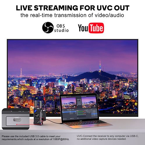 VIDEOCAST VC-TX870 Wireless HDMI Video Transmission System - Image 3